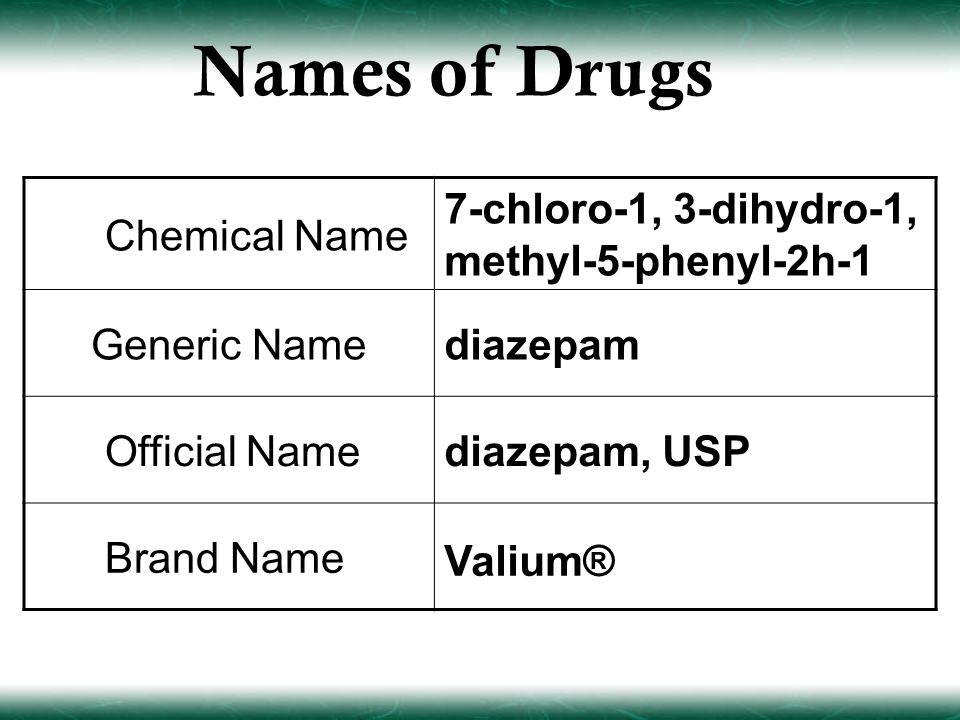 Brand names of valium